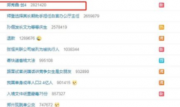 吃瓜博主爆料可信吗,可信度几何？揭秘网络传闻背后的真相